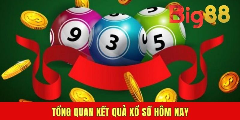 Tổng quan kết quả xổ số hôm nay